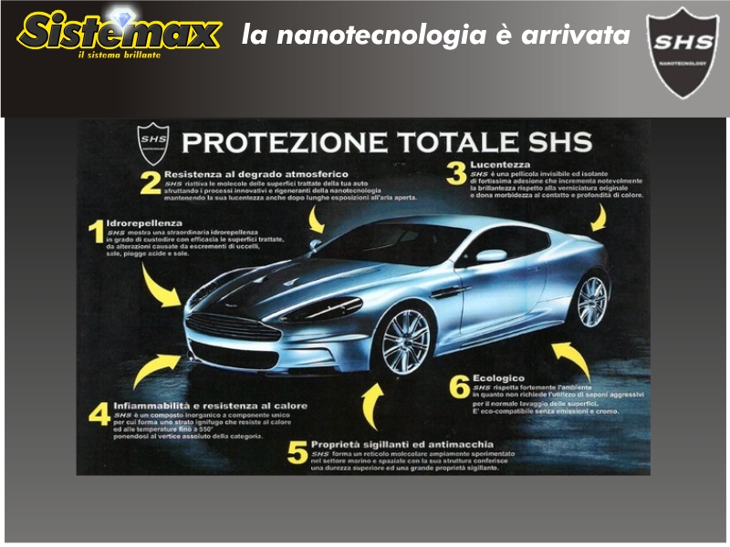 Immagine Nanotecnologia
